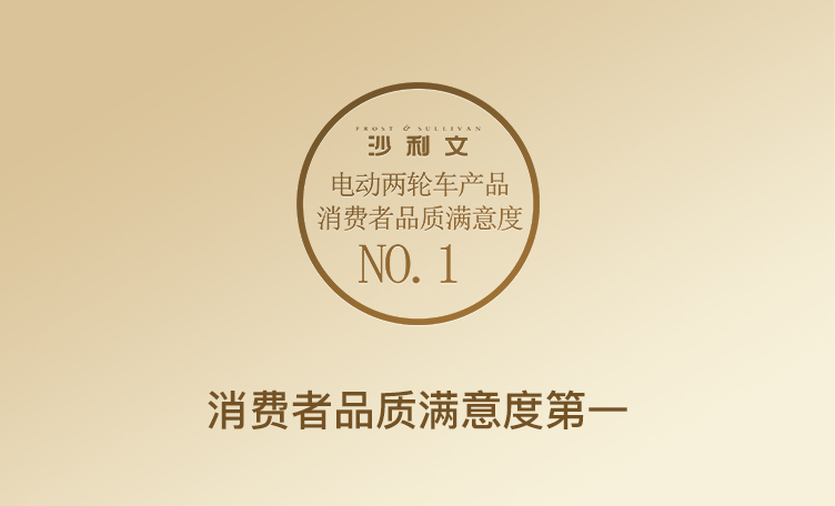 消耗者品质知足度第一