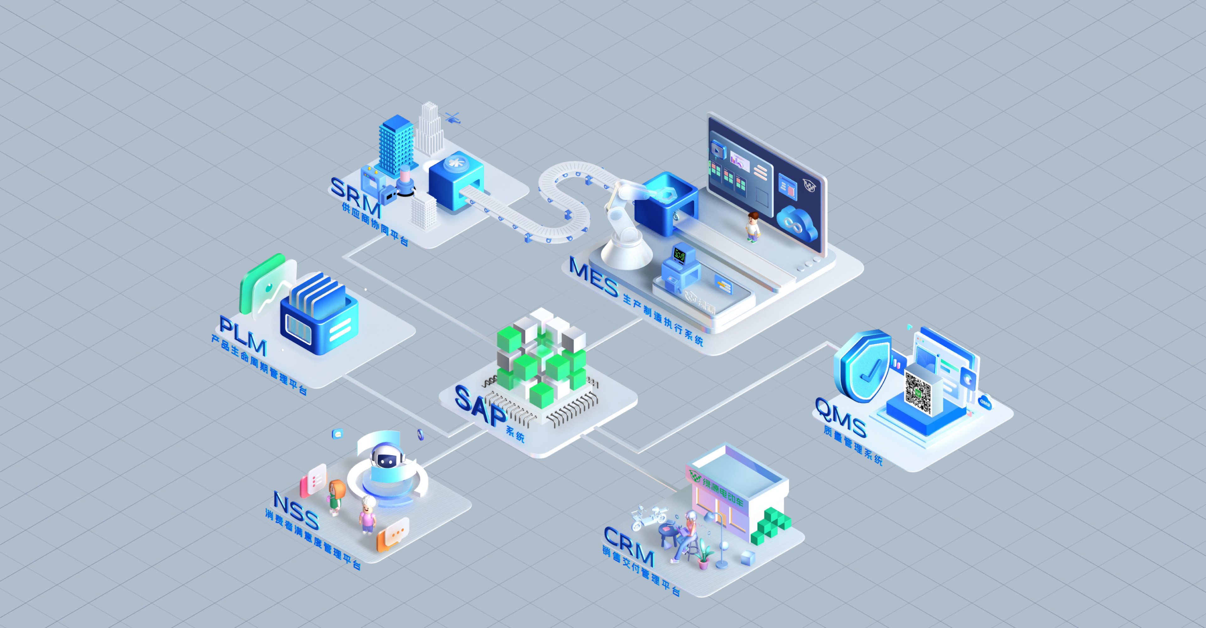 亚洲必赢电动车